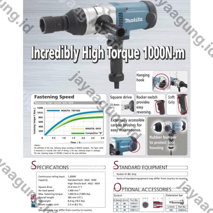 Gambar IMPACT WRENCH MAKITA TW 1000 ke-2